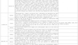 桃溪粉丝爆料视频大全最新,揭秘明星幕后故事